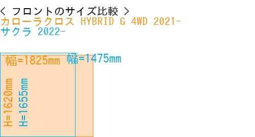 #カローラクロス HYBRID G 4WD 2021- + サクラ 2022-